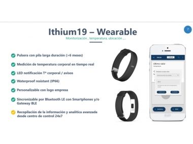 GodEnigma launches Ithium19 App